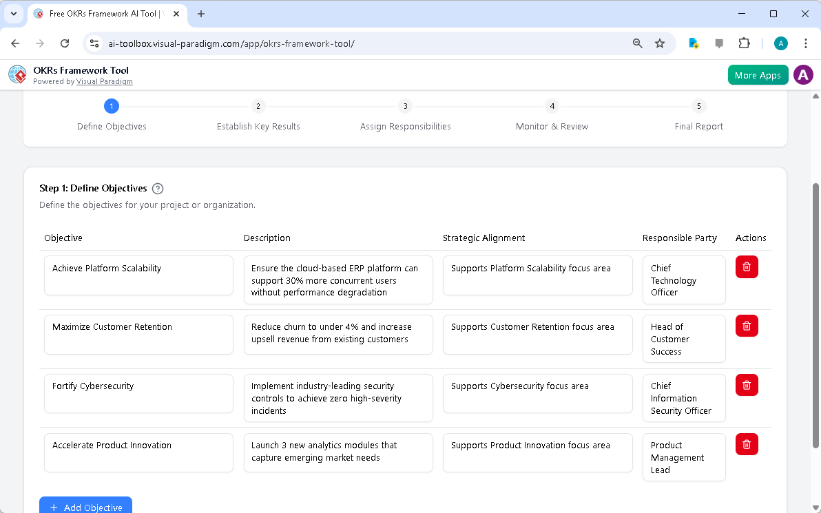 This is the screenshot of Visual Paradigm's AI-Powered OKRs Framework Tool. The initial data is generated by AI and it is now