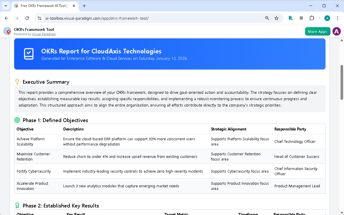 This is the screenshot of Visual Paradigm's AI-Powered OKRs Framework Tool. It is now at step 5. A report is produced to summ