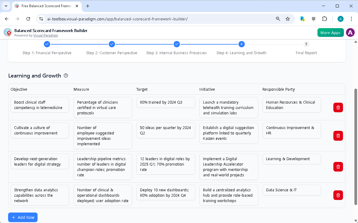 This is the screenshot of Visual Paradigm's AI-Powered Balanced Scorecard Framework Builder. It is now at step 4 - Profession