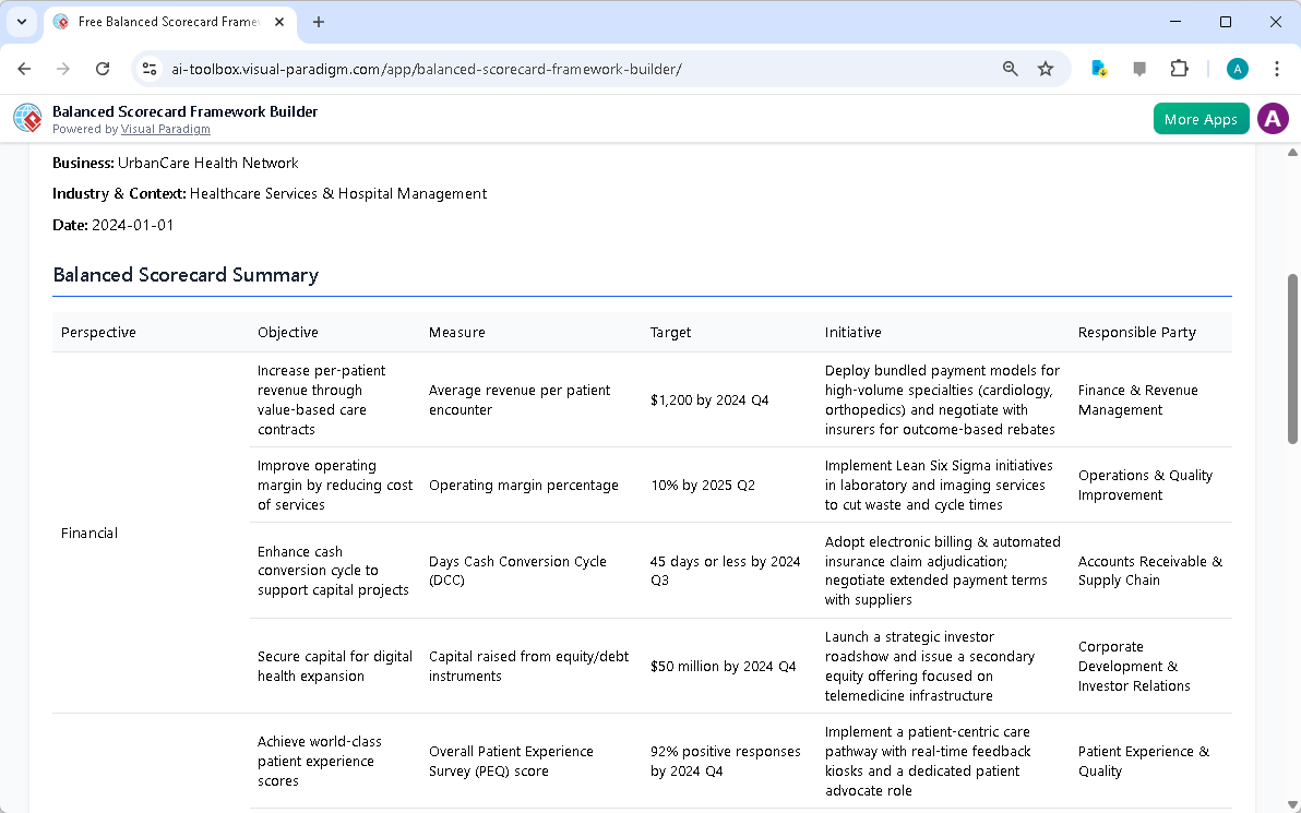 This is the screenshot of Visual Paradigm's AI-Powered Balanced Scorecard Framework Builder. It is now at step 5. A report is