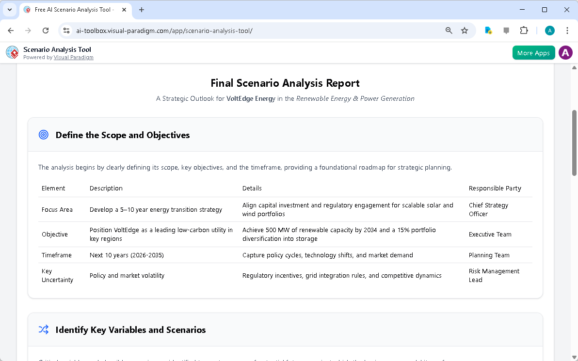 This is the screenshot of Visual Paradigm's AI-Powered Scenario Analysis Tool. It is now at step 5. A report is produced to s