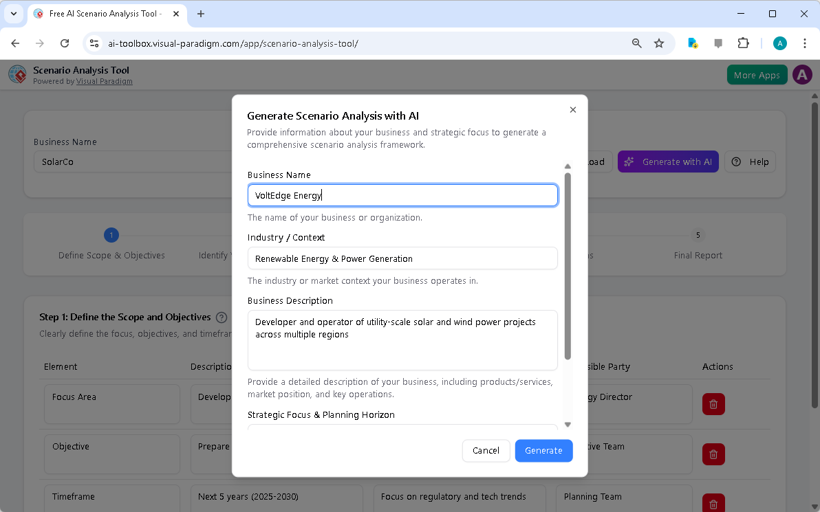 This is the screenshot of Visual Paradigm's AI-Powered Scenario Analysis Tool. It is now at AI generation screen, where the u