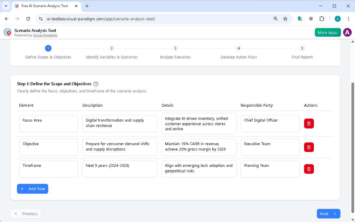This is the screenshot of Visual Paradigm's AI-Powered Scenario Analysis Tool. The initial data is generated by AI and it is