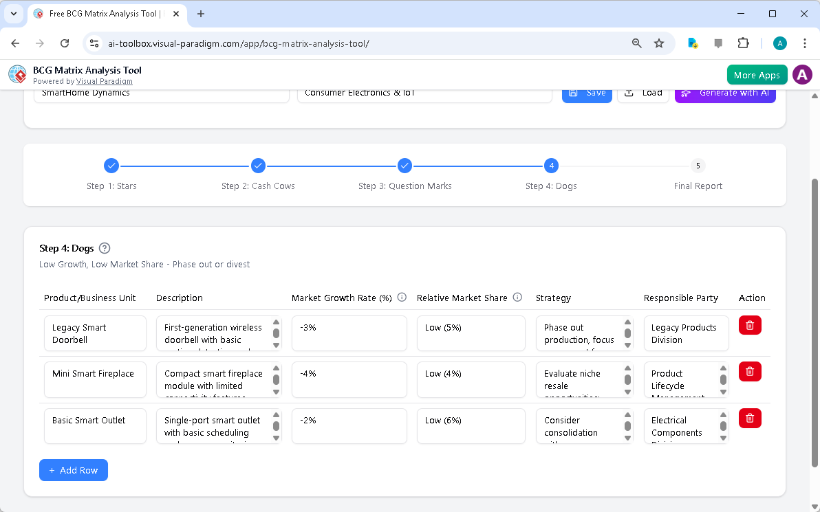 This is the screenshot of Visual Paradigm's AI-Powered BCG Matrix Analysis Tool. It is now at step 4 - Professional online di