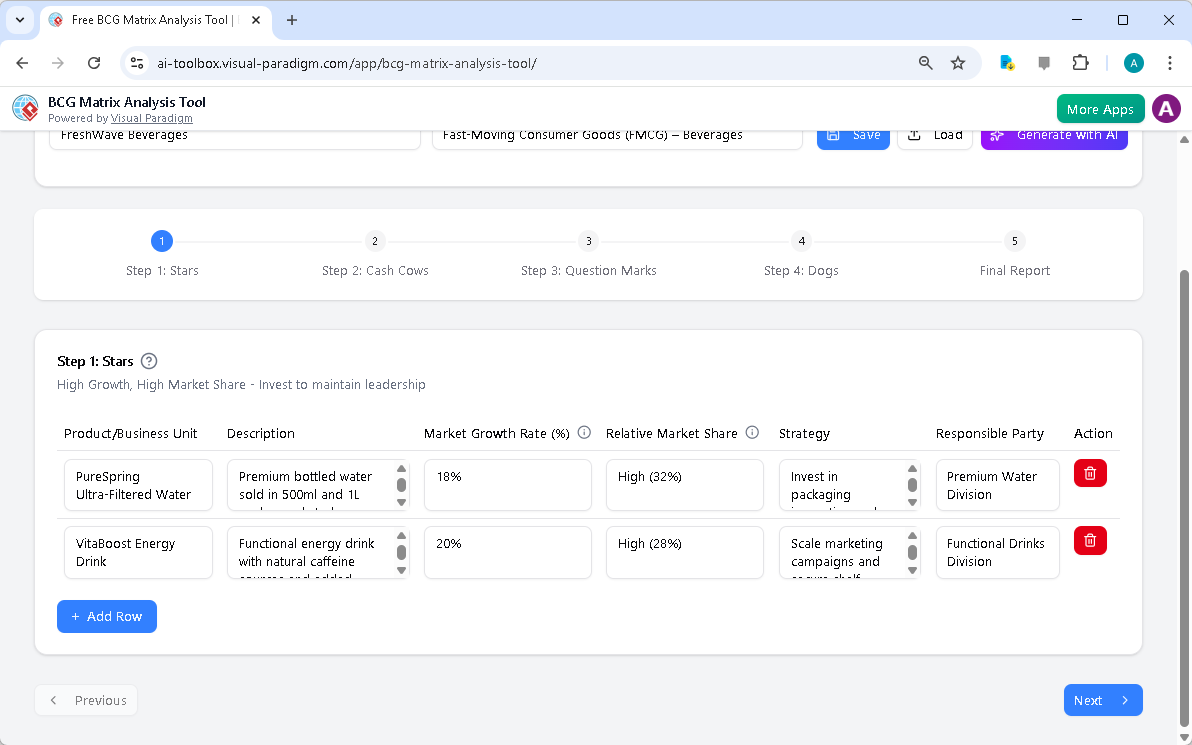 This is the screenshot of Visual Paradigm's AI-Powered BCG Matrix Analysis Tool. The initial data is generated by AI and it i