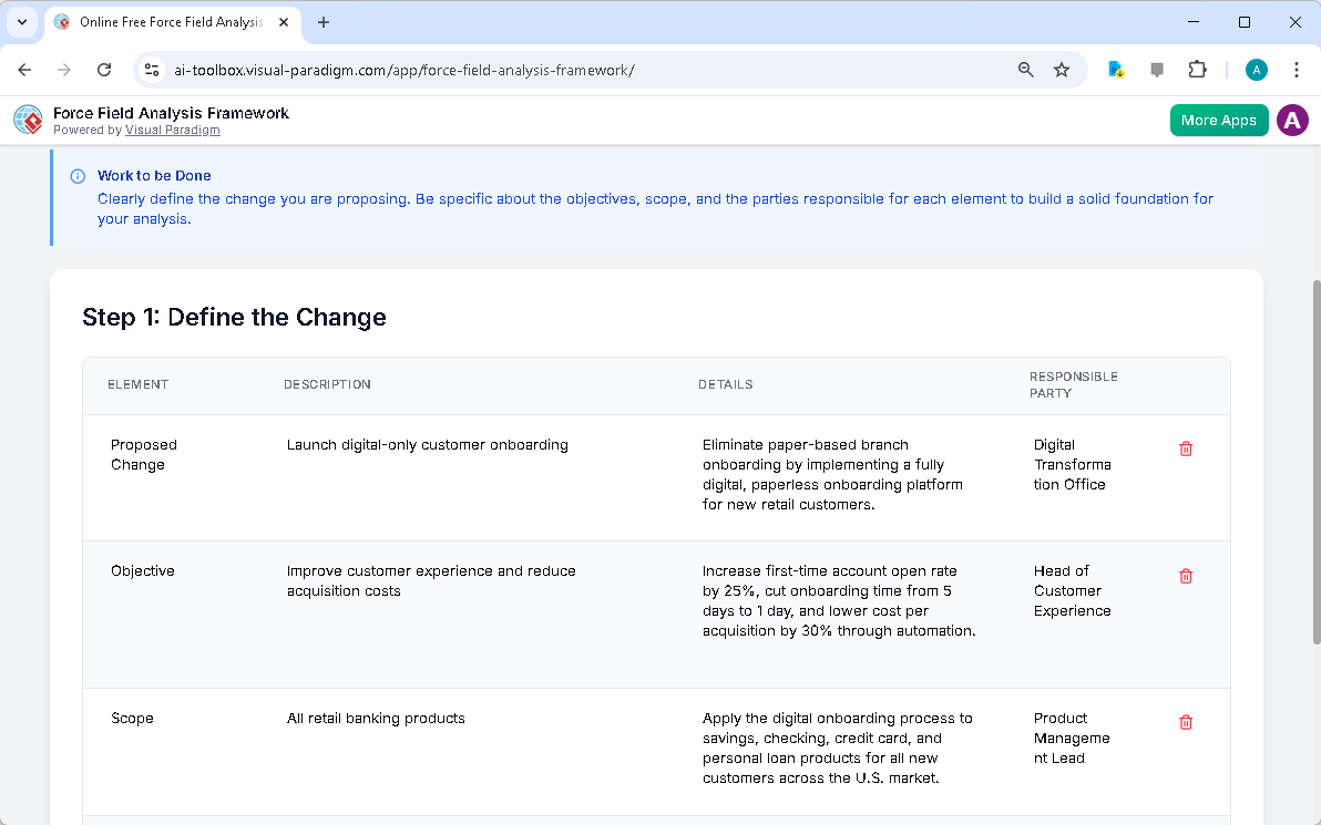 This is the screenshot of Visual Paradigm's AI-Powered Force Field Analysis Framework Tool. The initial data is generated by