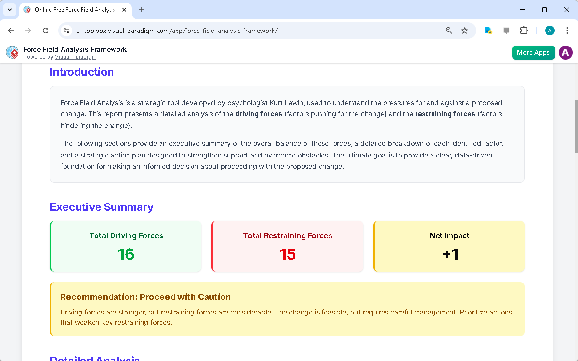 This is the screenshot of Visual Paradigm's AI-Powered Force Field Analysis Framework Tool. It is now at step 5. A report is