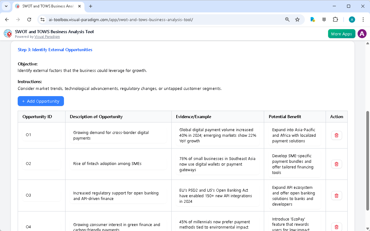 This is the screenshot of Visual Paradigm's AI-Powered SWOT-TOWS Business Analysis Tool. It is now at step 3 - Professional o