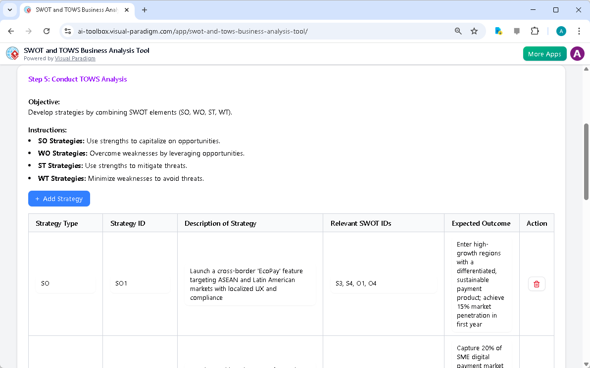 This is the screenshot of Visual Paradigm's AI-Powered SWOT-TOWS Business Analysis Tool. It is now at step 5 - Professional o