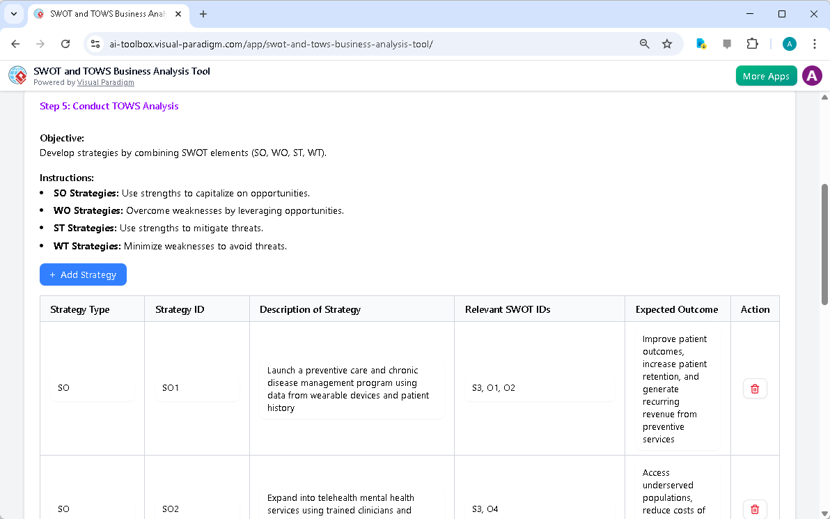 This is the screenshot of Visual Paradigm's AI-Powered SWOT-TOWS Business Analysis Tool. It is now at step 5 - Professional o