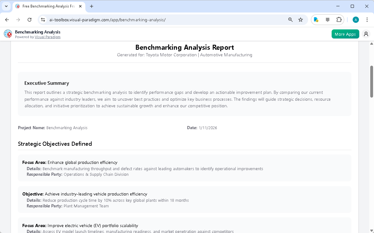 This is the screenshot of Visual Paradigm's AI-Powered Benchmarking Analysis Tool. It is now at step 5. A report is produced 