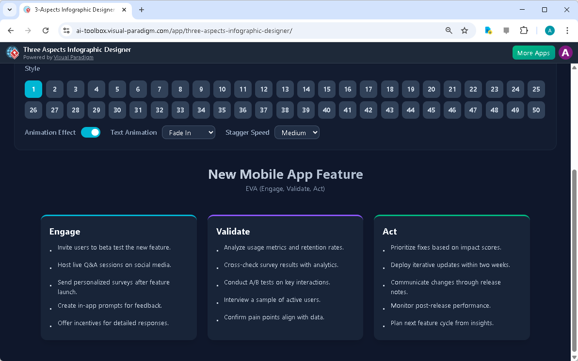 This is the screenshot of Visual Paradigm’s AI-Powered Three Aspects Infographic Designer. In the previous step the user has