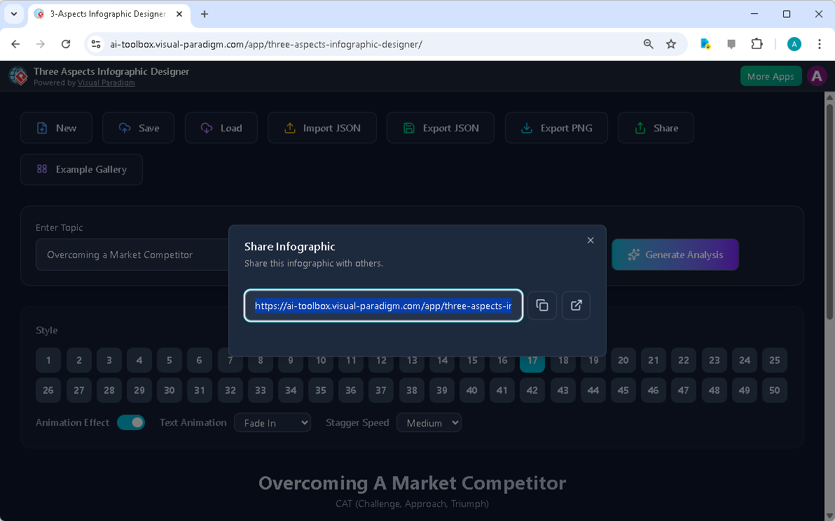 This is the screenshot of Visual Paradigm’s AI-Powered Three Aspects Infographic Designer. It shows the share screen - user c