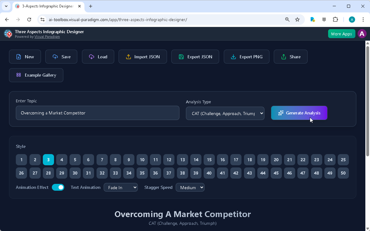 Visual Paradigm’s AI-Powered Three Aspects Infographic Designer's landing screen, where users begin by entering a brief descr