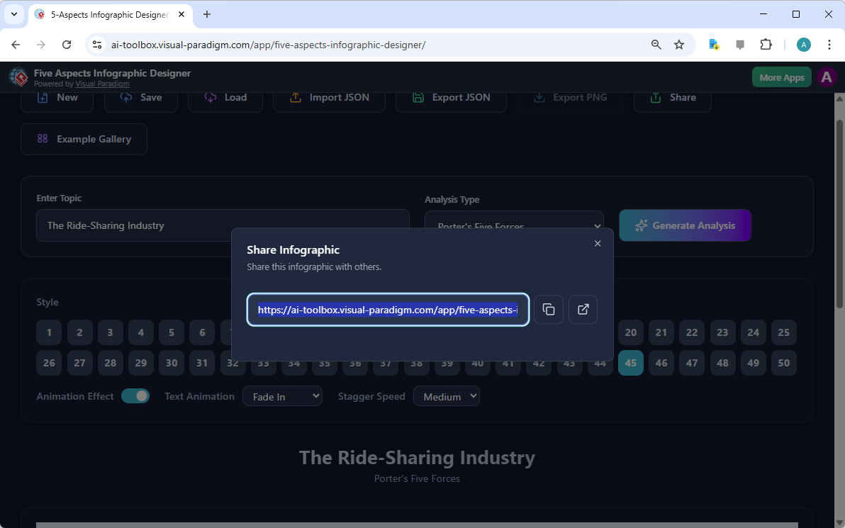 This is the screenshot of Visual Paradigm’s AI-Powered Five Aspects Infographic Designer. It shows the share screen - user ca