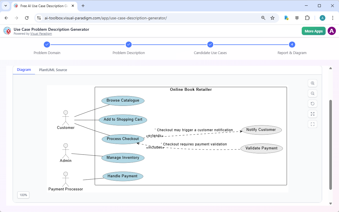 This is the screenshot of the step 4 of Visual Paradigm's AI-Powered use Case Description Generator. - Professional online di