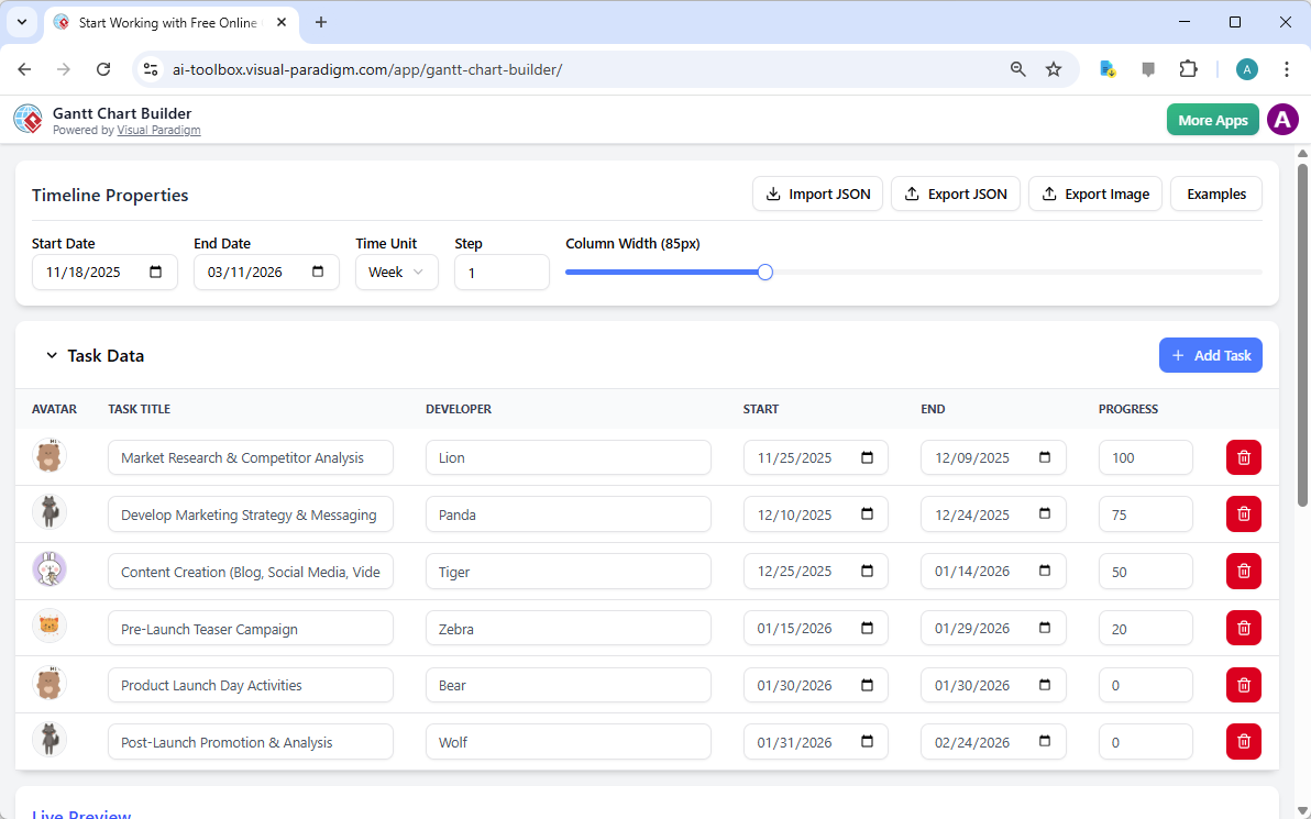 This is the upper part of the Visual Paradigm's Gantt Chart Builder screen. Example used: Marketing Campaign - New Product La