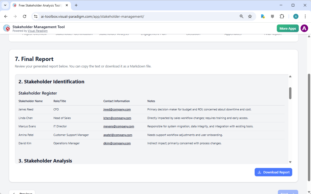 This is the screenshot of Visual Paradigm's AI-Powered Stakeholder Management Tool. It is now at step 7. A report is produced