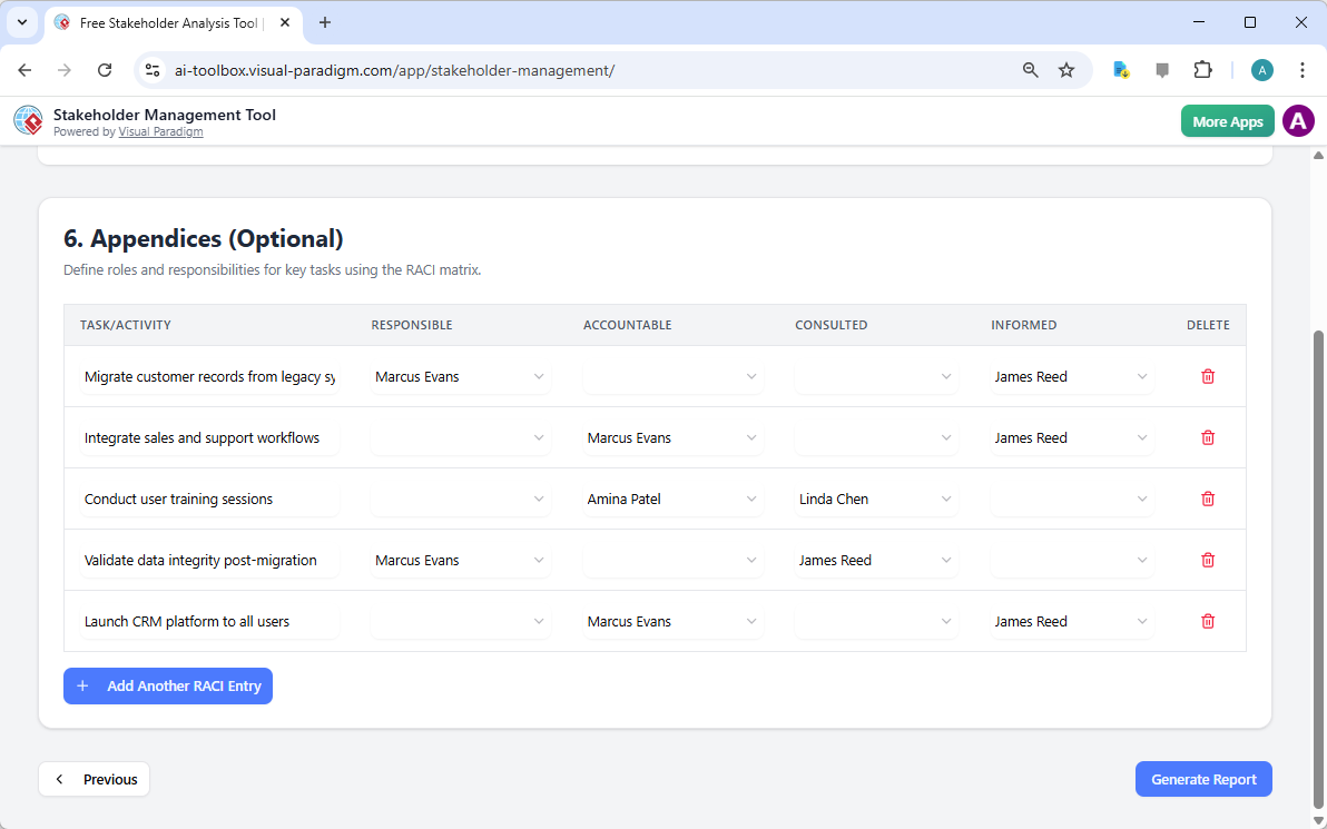 This is the screenshot of Visual Paradigm's AI-Powered Stakeholder Management Tool. It is now at step 6 - Professional online