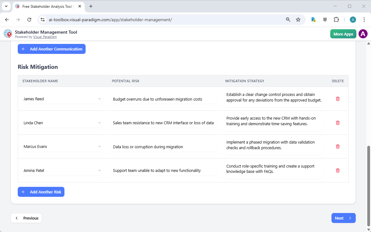 This is the screenshot of Visual Paradigm's AI-Powered Stakeholder Management Tool. It is now at the lower part of step 4 - P