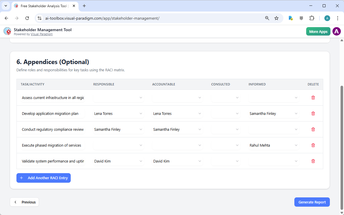 This is the screenshot of Visual Paradigm's AI-Powered Stakeholder Management Tool. It is now at step 6 - Professional online