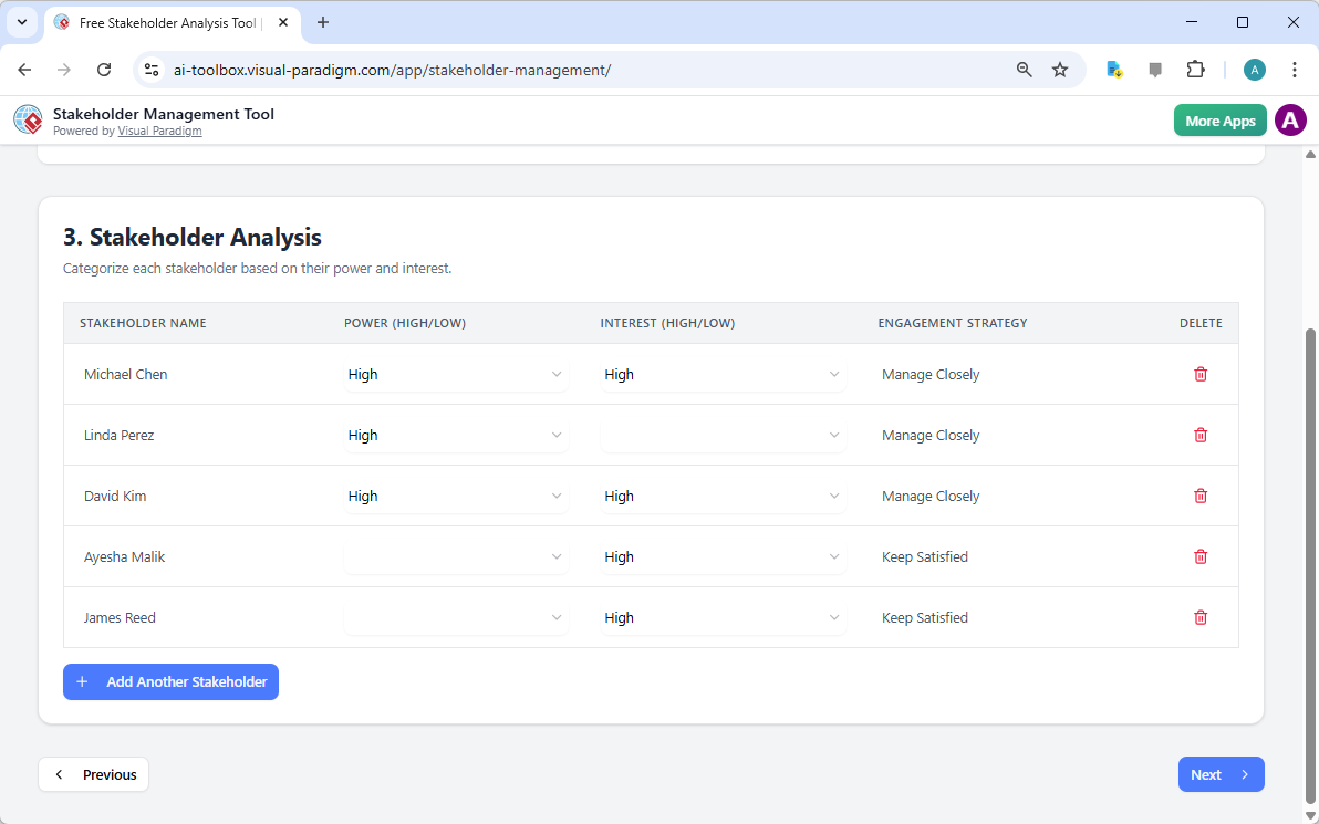 This is the screenshot of Visual Paradigm's AI-Powered Stakeholder Management Tool. It is now at step 3 - Professional online