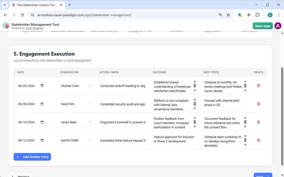This is the screenshot of Visual Paradigm's AI-Powered Stakeholder Management Tool. It is now at step 5 - Professional online