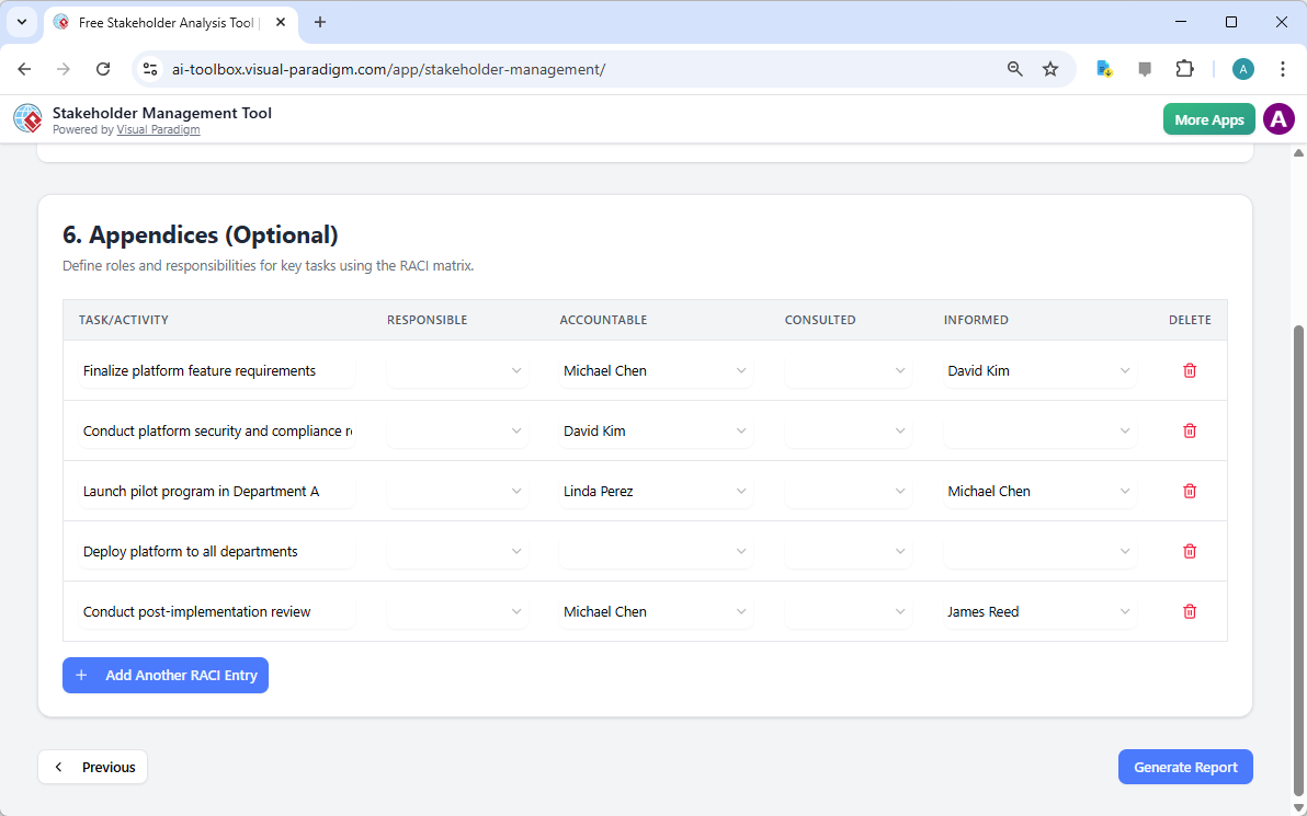 This is the screenshot of Visual Paradigm's AI-Powered Stakeholder Management Tool. It is now at step 6 - Professional online