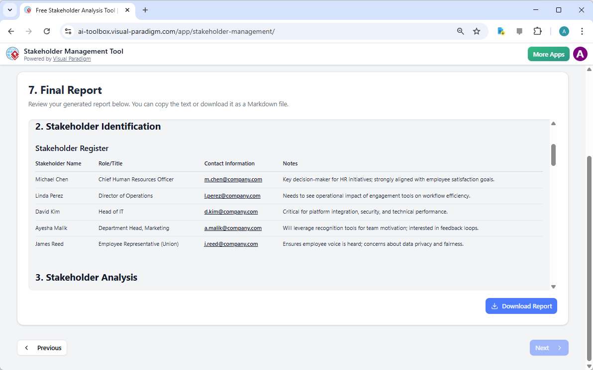This is the screenshot of Visual Paradigm's AI-Powered Stakeholder Management Tool. It is now at step 7. A report is produced