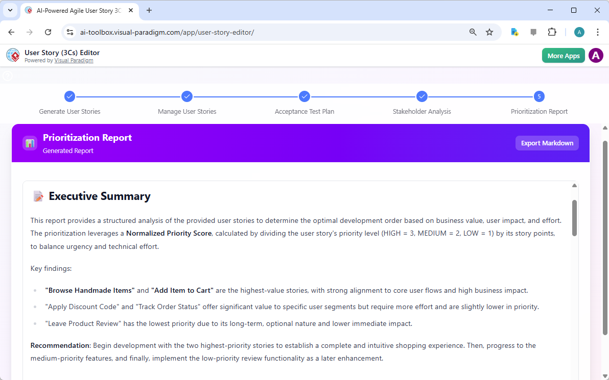 This is a screenshot of Visual Paradigm's AI Powered User Story (3Cs) Editor. It shows the prioritization report that summari