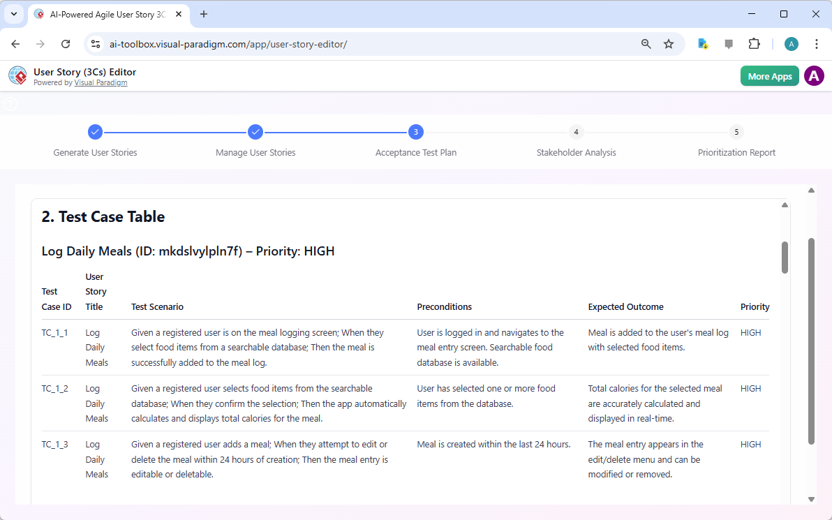 This is a screenshot of Visual Paradigm's AI Powered User Story (3Cs) Editor. it shows the acceptance test plan generated fro