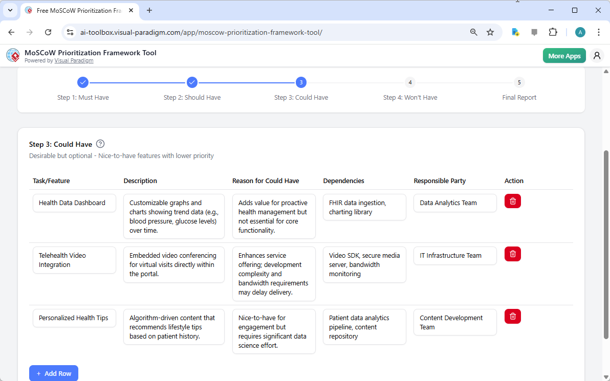 This is the screenshot of Visual Paradigm's AI-Powered MoSCoW Prioritization Framework Tool. It is now at step 3 - Profession