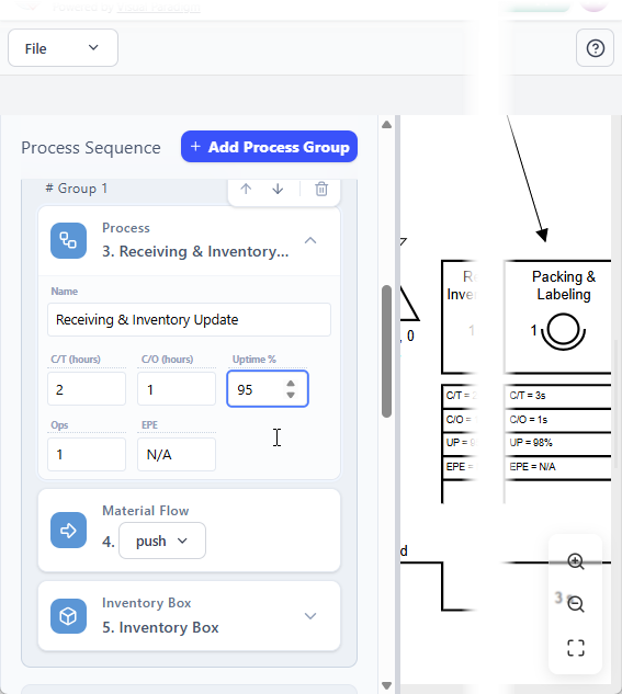 The content of the value stream mapping can be edited via the configuration pane on the left. - Professional online diagram m