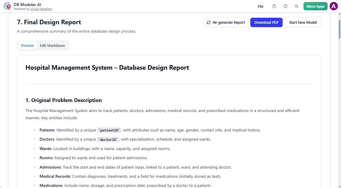 This is a screenshot of Visual Paradigm's AI-Powered database design app: DB Modeler AI, for step 7, the final step. It shows
