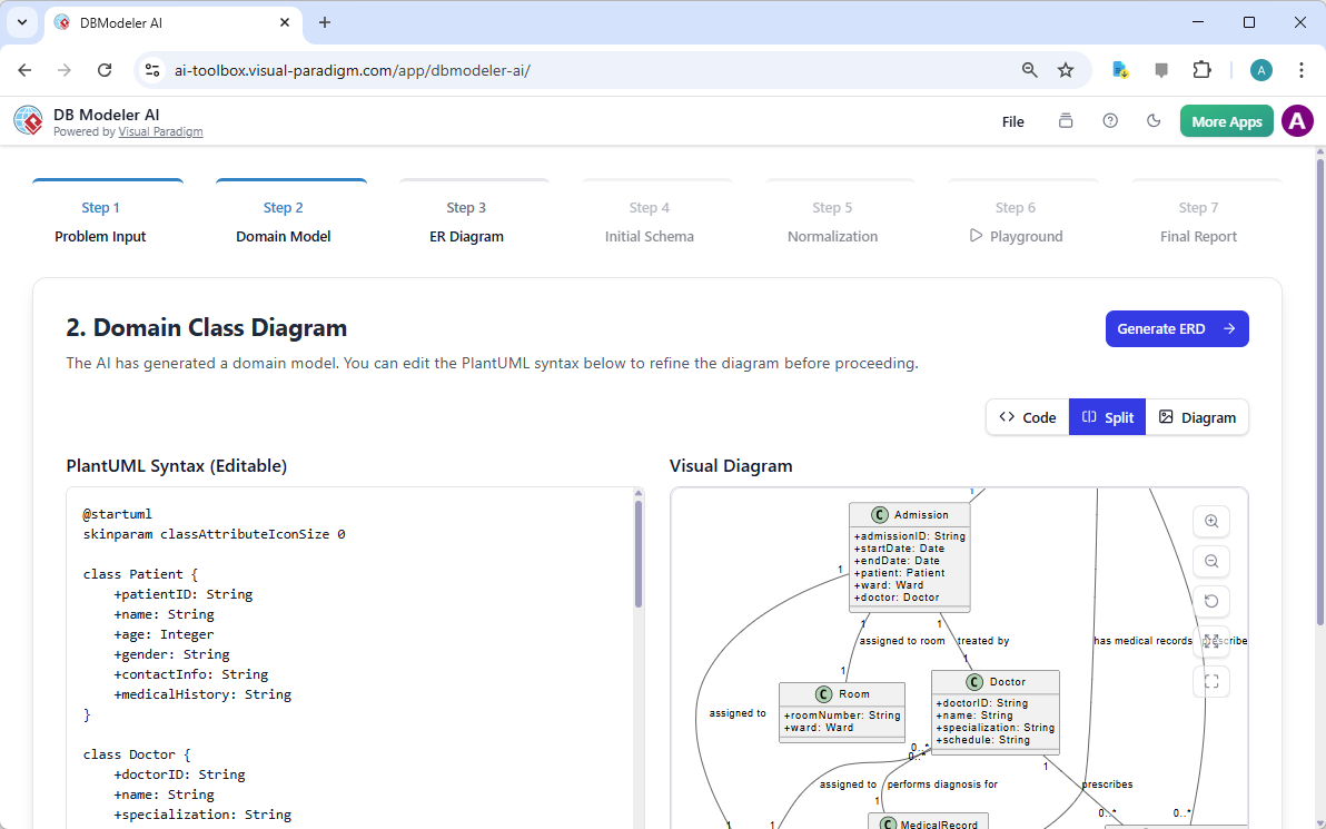 This is a screenshot of Visual Paradigm's AI-Powered database design app: DB Modeler AI, for step 2. It shows the AI-generate