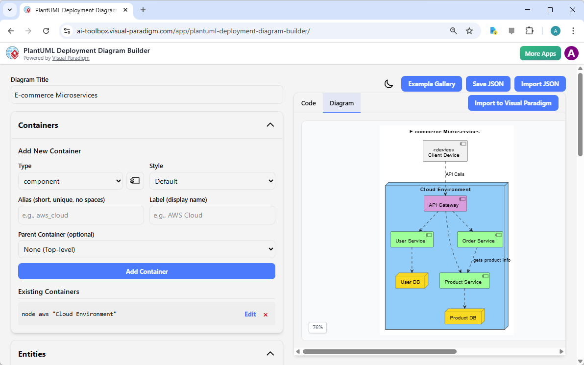 This is a screenshot of Visual Paradigm's PlantUML Deployment Diagram Builder. It shows an example:
