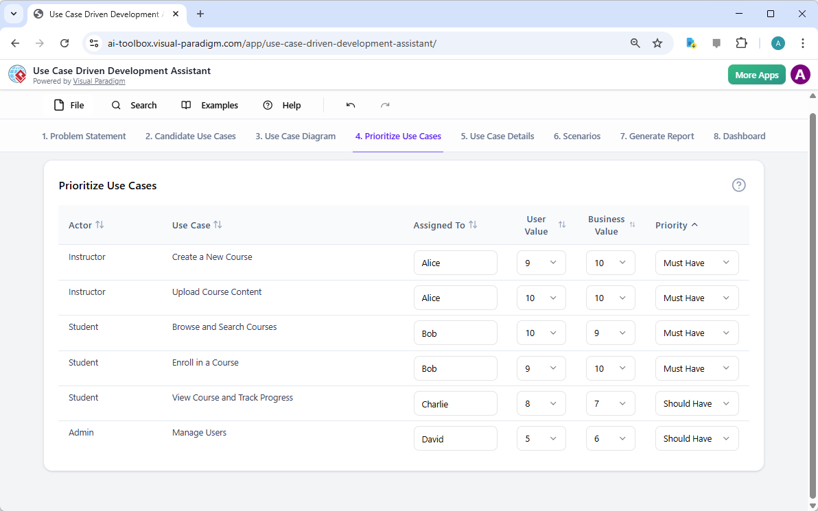 This is a screenshot of Visual Paradigm's AI Powered Use Case Driven Development Assistant. We are now in step 4. It shows th