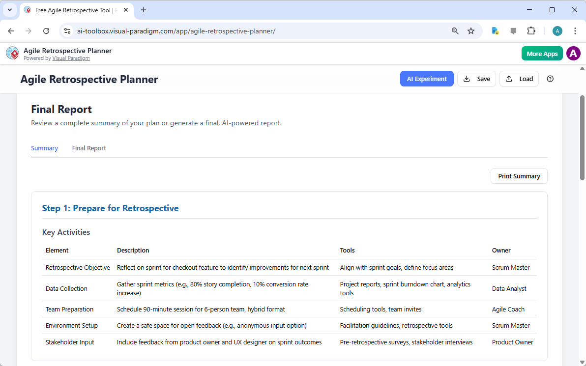 This is the screenshot of step 5 of Visual Paradigm's AI-Powered Agile Retrospective Planner. - Professional online diagram m