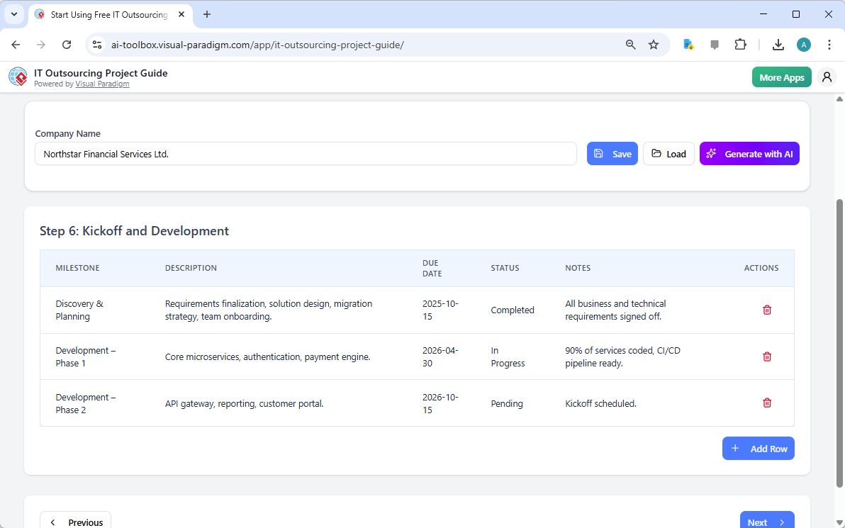 This is the screenshot of Visual Paradigm's AI-Powered App: IT Outsourcing Project Guide. It is now at step 6 - Professional