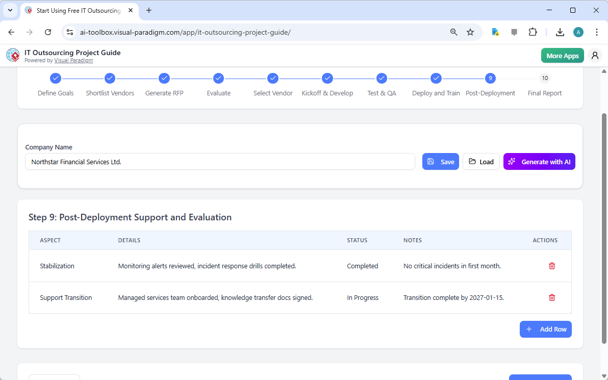 This is the screenshot of Visual Paradigm's AI-Powered App: IT Outsourcing Project Guide. It is now at step 9 - Professional 