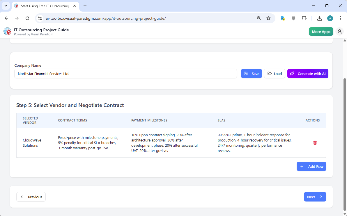 This is the screenshot of Visual Paradigm's AI-Powered App: IT Outsourcing Project Guide. It is now at step 5 - Professional