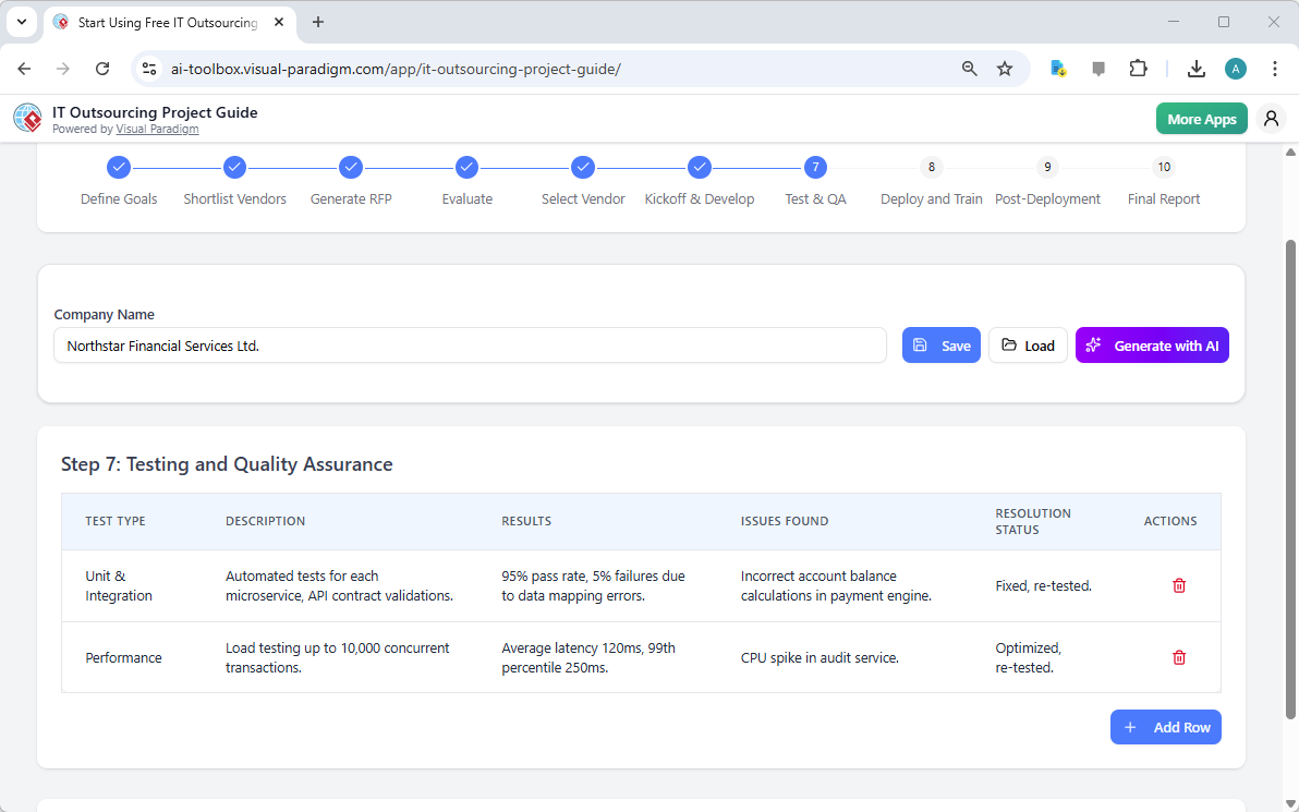 This is the screenshot of Visual Paradigm's AI-Powered App: IT Outsourcing Project Guide. It is now at step 7 - Professional