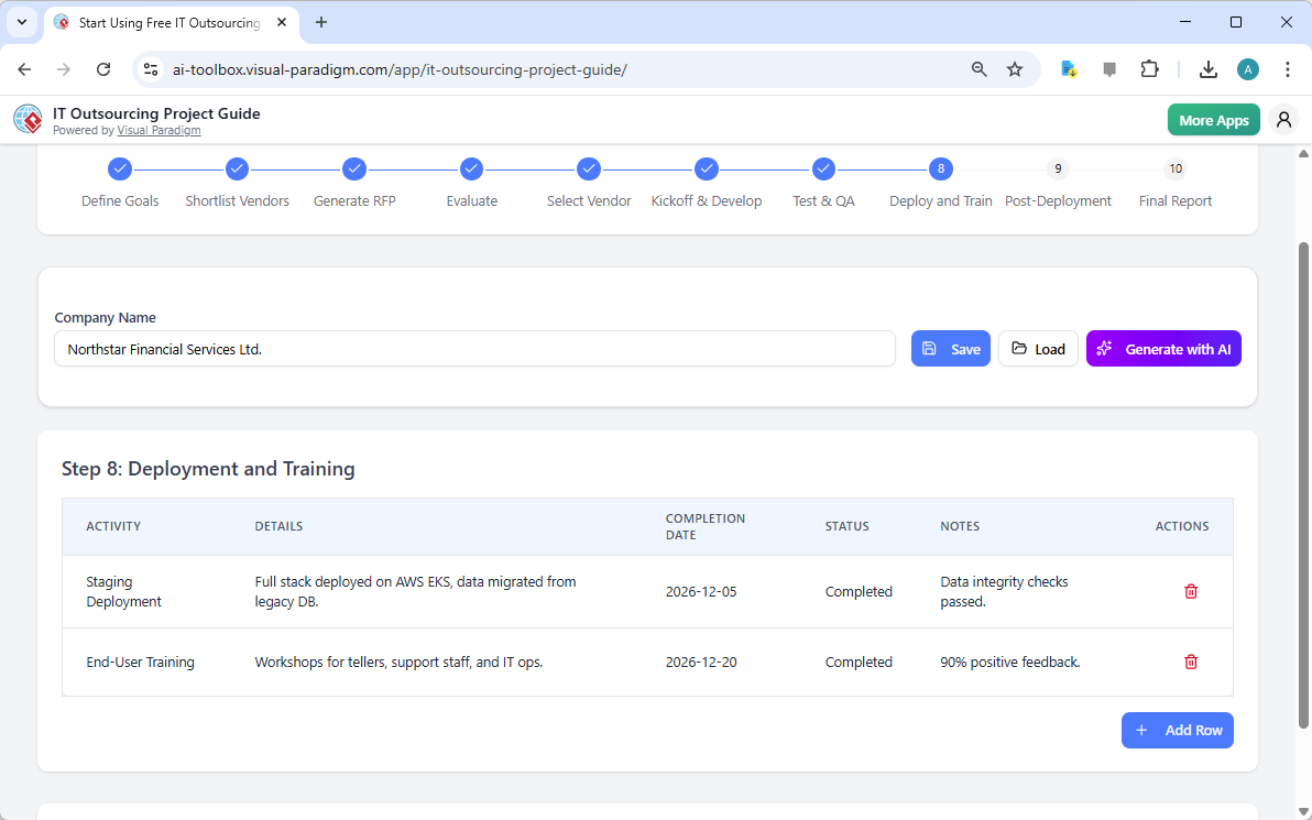 This is the screenshot of Visual Paradigm's AI-Powered App: IT Outsourcing Project Guide. It is now at step 8 - Professional