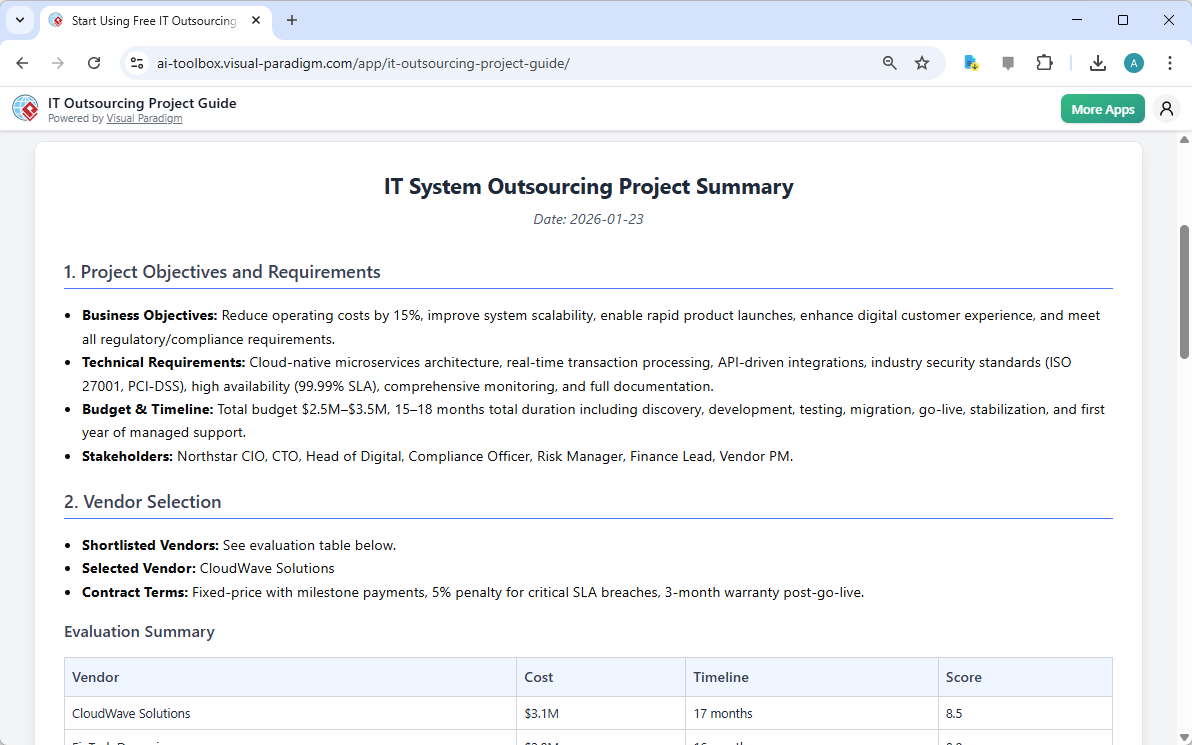 This is the screenshot of Visual Paradigm's AI-Powered App: IT Outsourcing Project Guide. It is now at step 10. A report is p