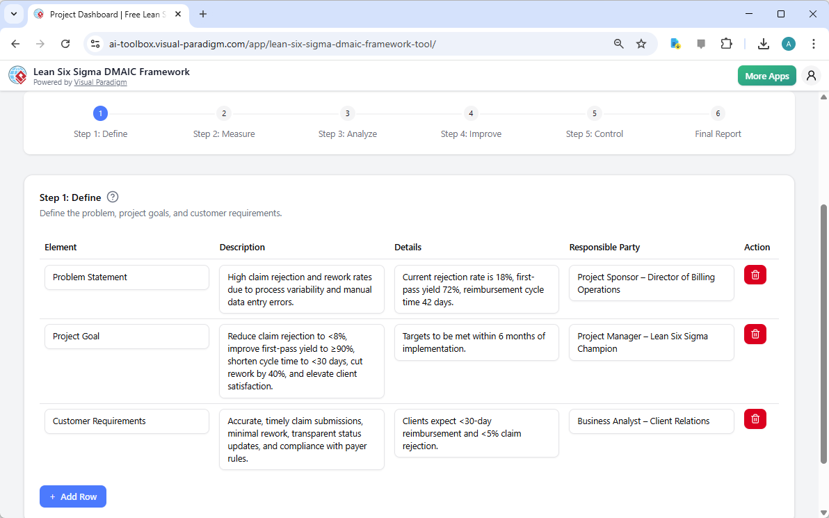 This is the screenshot of Visual Paradigm's AI-Powered Lean Six Sigma DMAIC Framework Tool. The initial data is generated by 