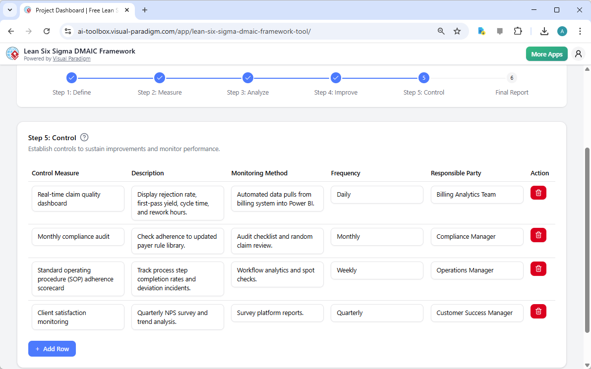 This is the screenshot of Visual Paradigm's AI-Powered Lean Six Sigma DMAIC Framework Tool. It is now at step 5 - Professiona