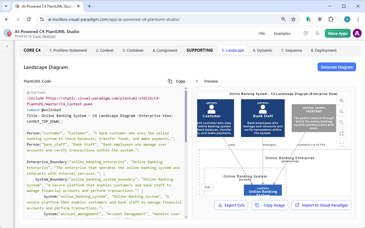 This is the screenshot of Visual Paradigm's AI-Powered C4 PlantUML Studio. We are now at step 5. It shows a C4 Landscape Diag