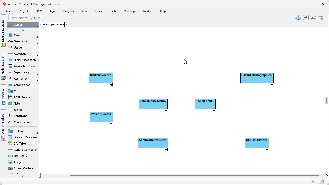This forms a new Class Diagram based on the selected classes. This helps you transcribe a problem description into an initial