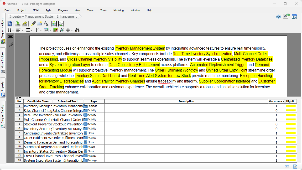 This is the screenshot of Visual Paradigm Desktop. It shows a comprehensive problem description derived from the given proble