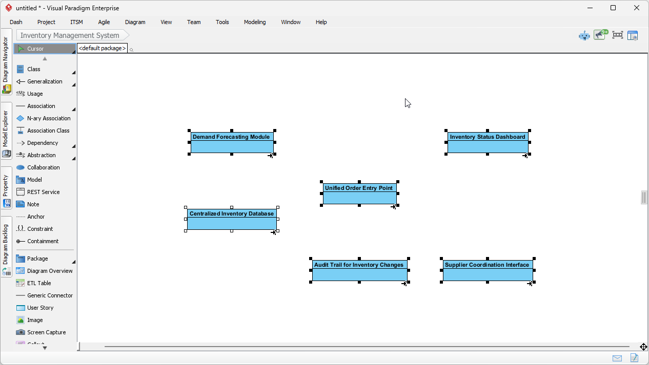 This forms a new Class Diagram based on the selected classes. This helps you transcribe a problem description into an initial